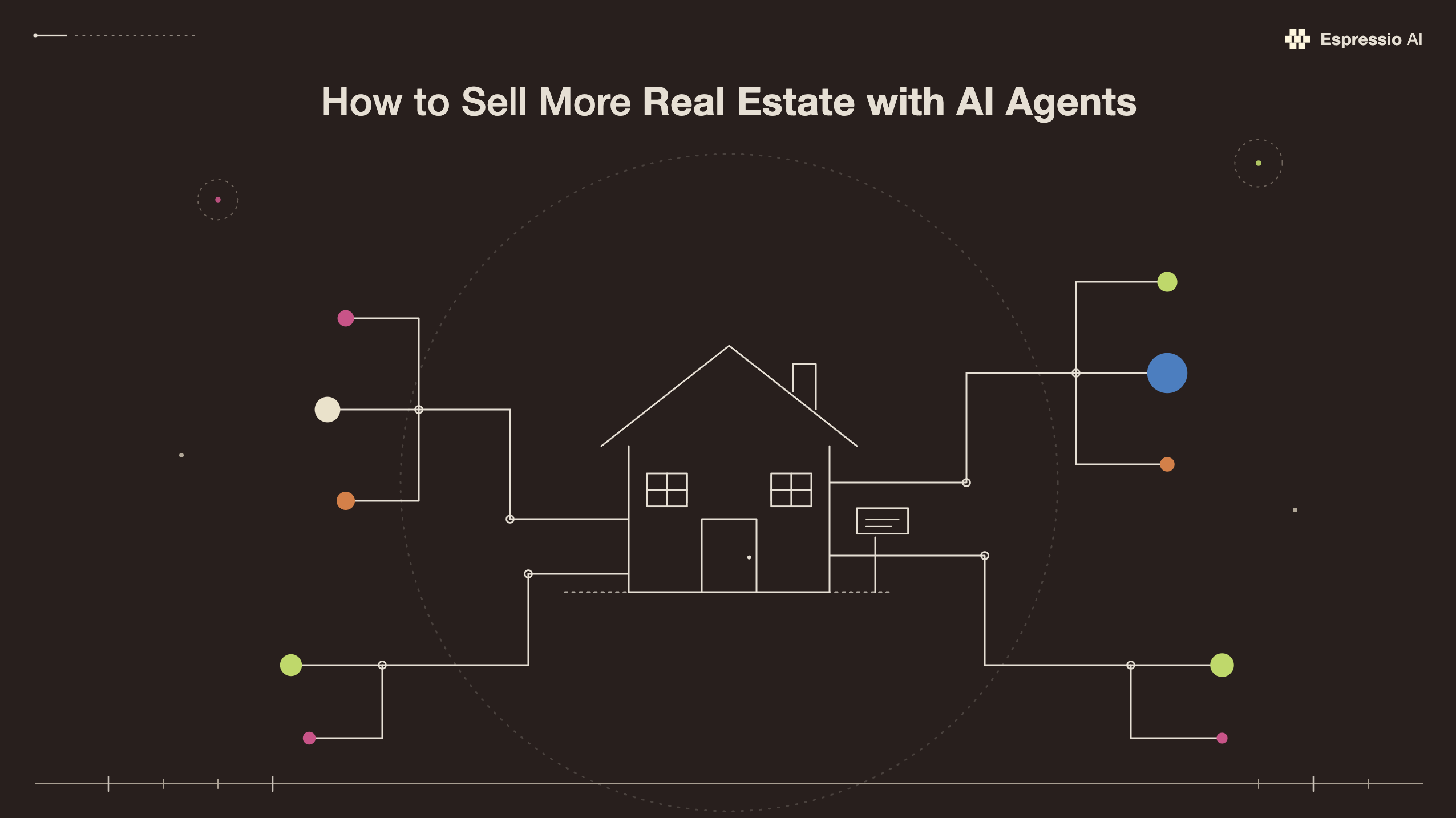 How to Sell More Real Estate with AI Agents