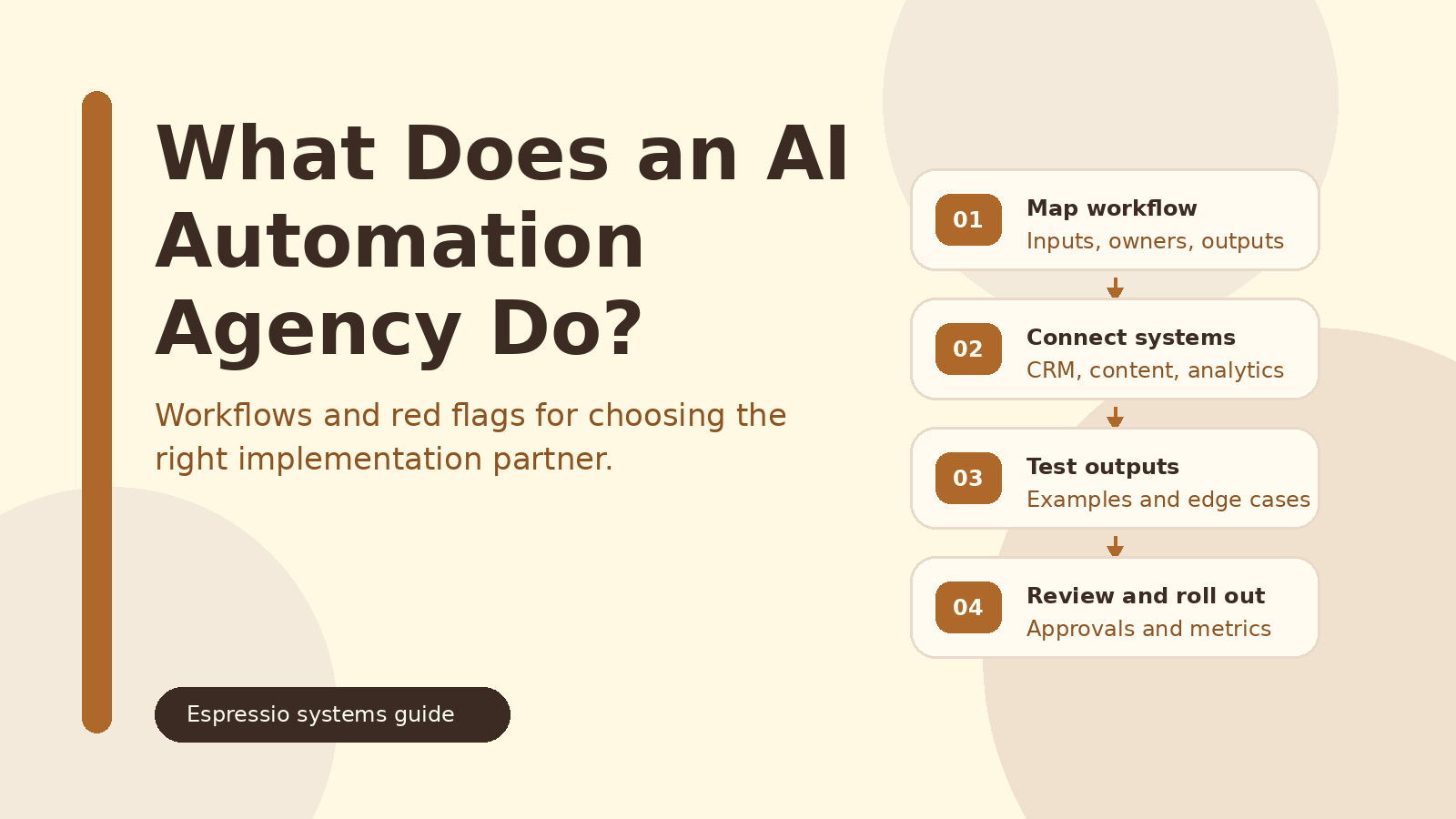 What Does an AI Automation Agency Do? Workflows and Red Flags