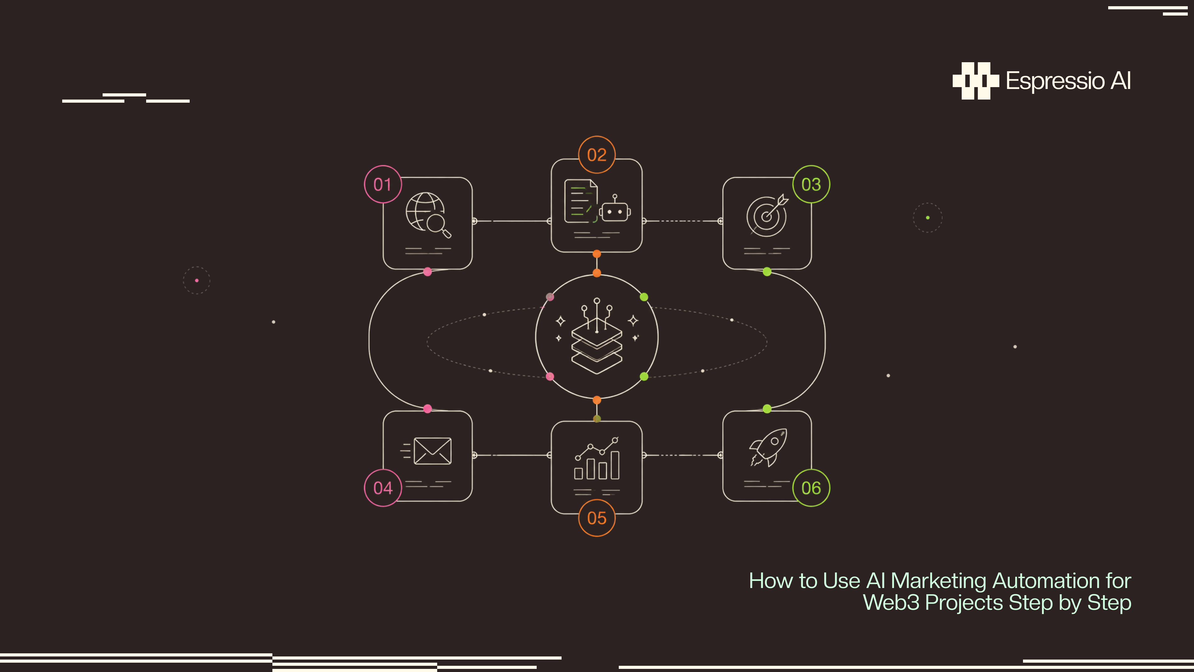 How to Use AI Marketing Automation for Web3 Projects Step by Step
