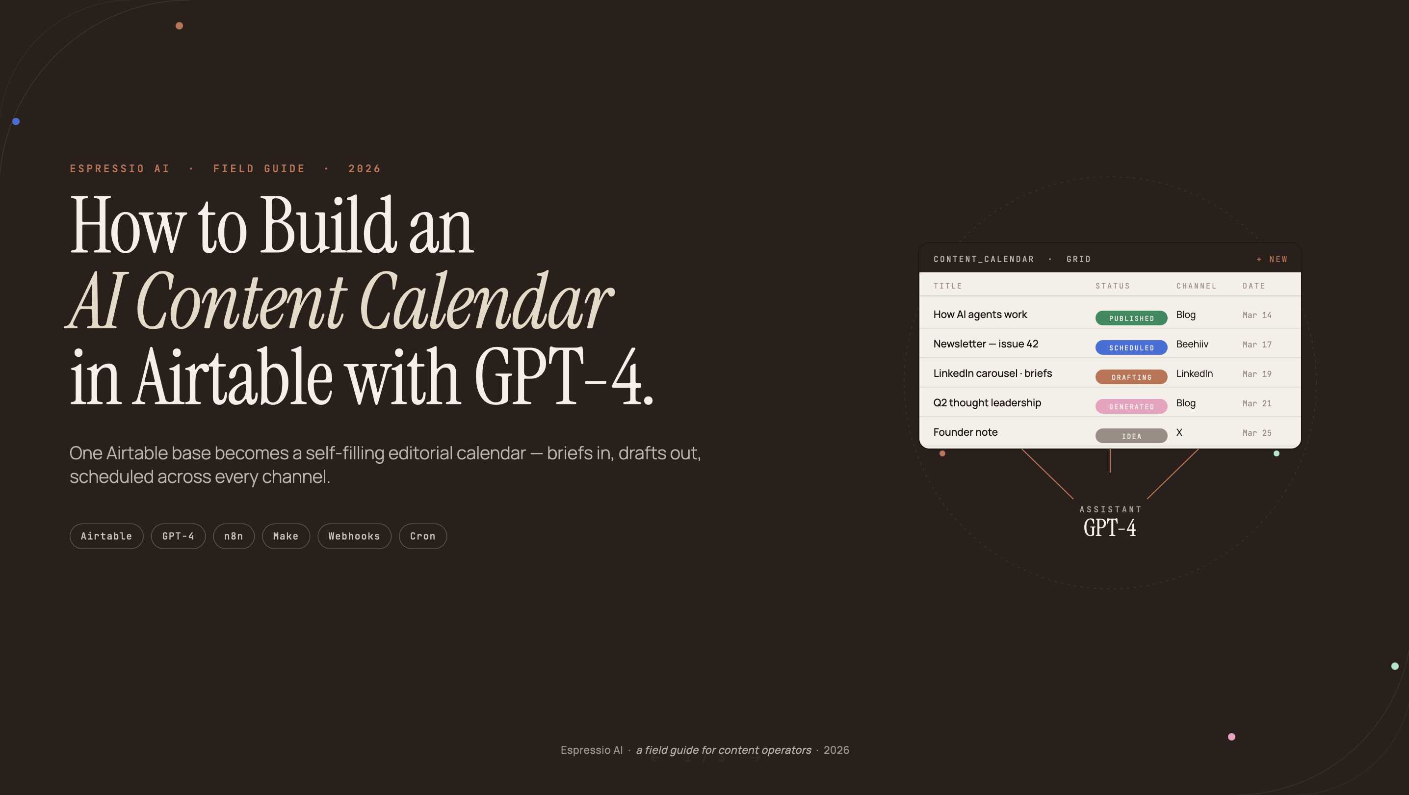 How to Build an AI Content Calendar in Airtable with GPT-4