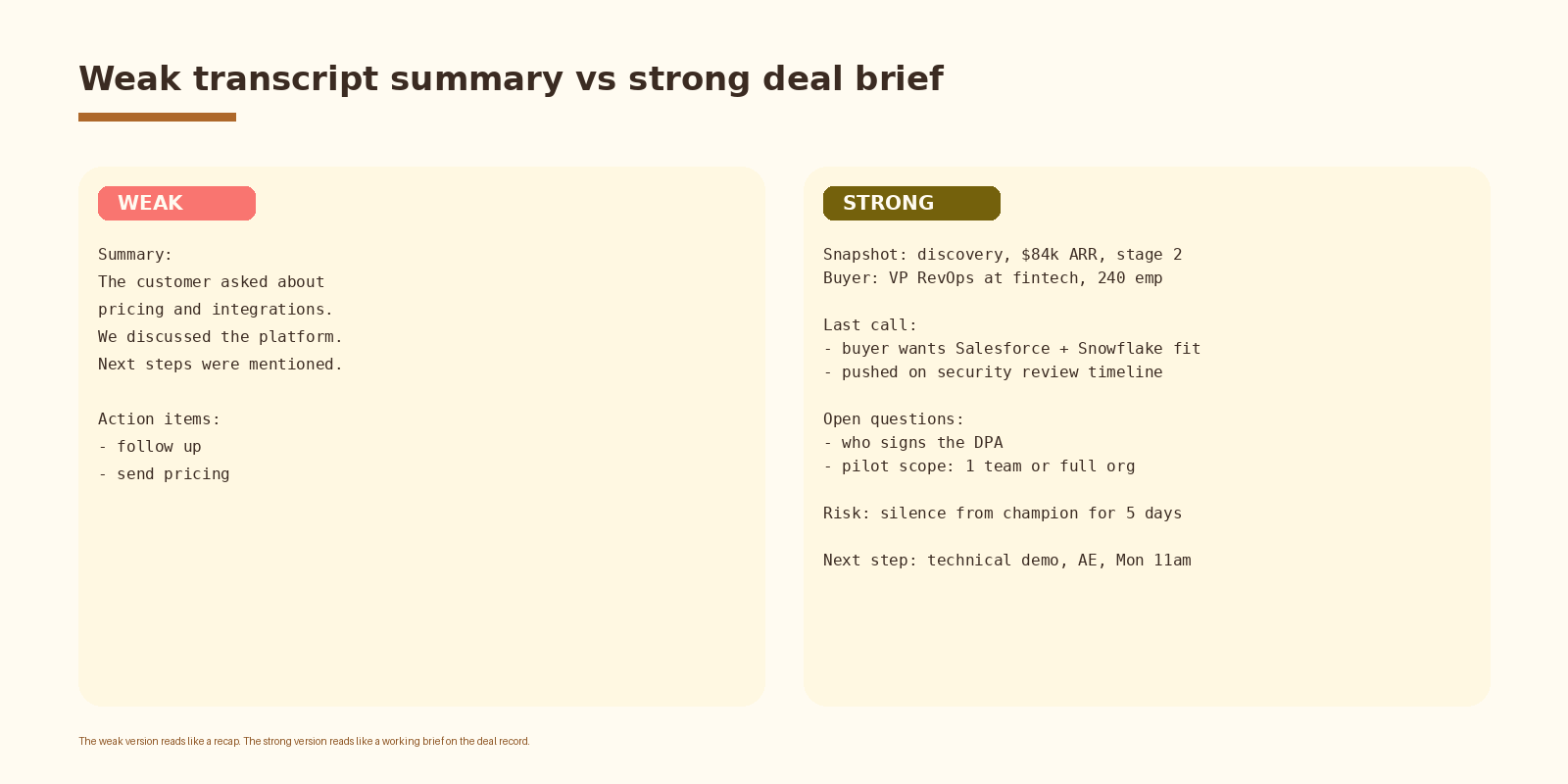 Weak summary vs strong brief