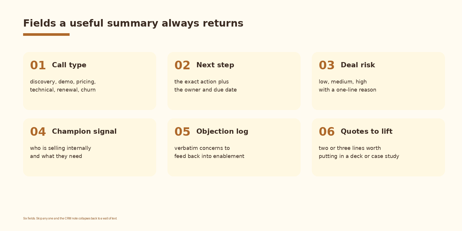 Fields a useful summary always returns