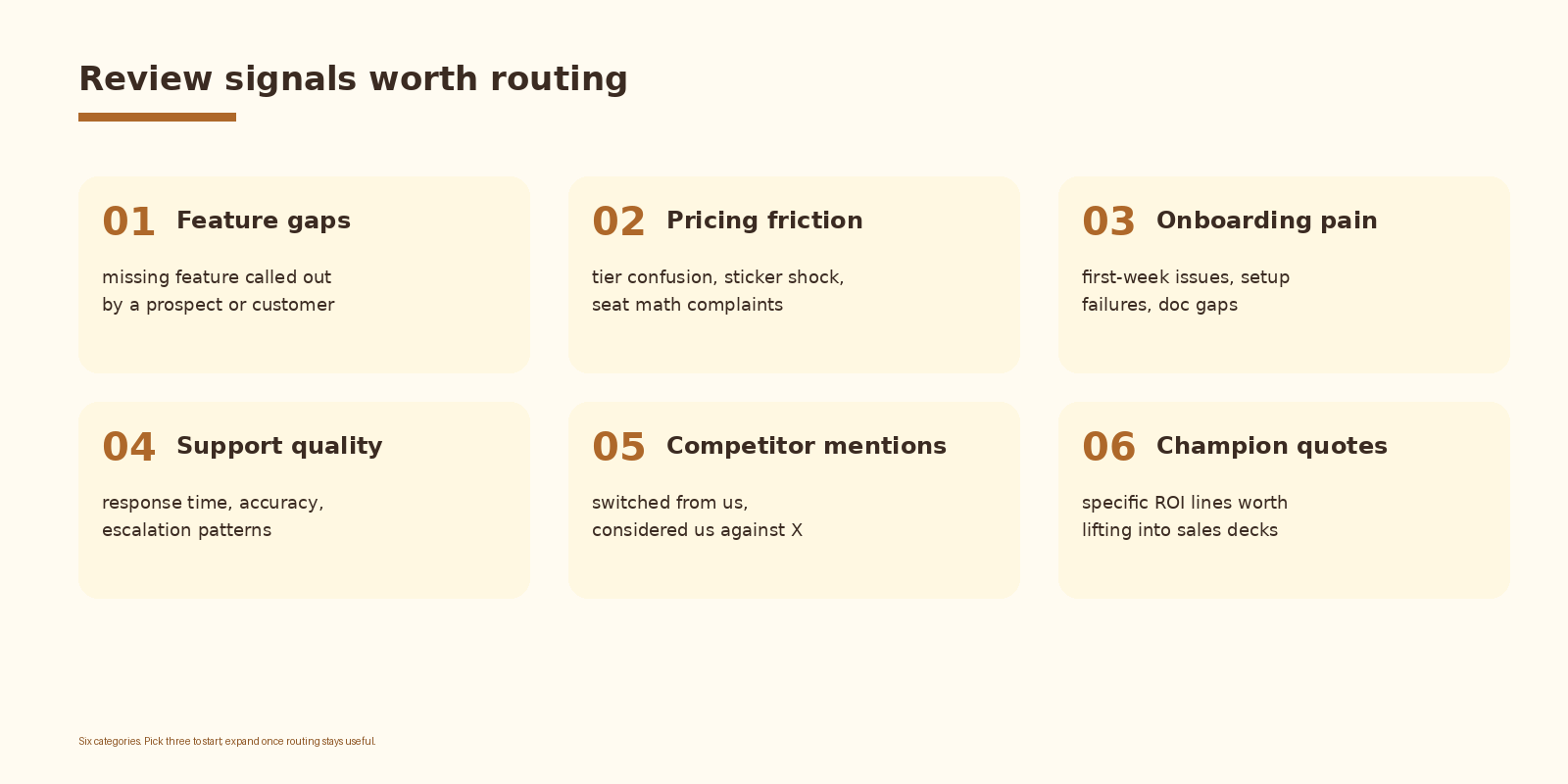 Signals worth tracking