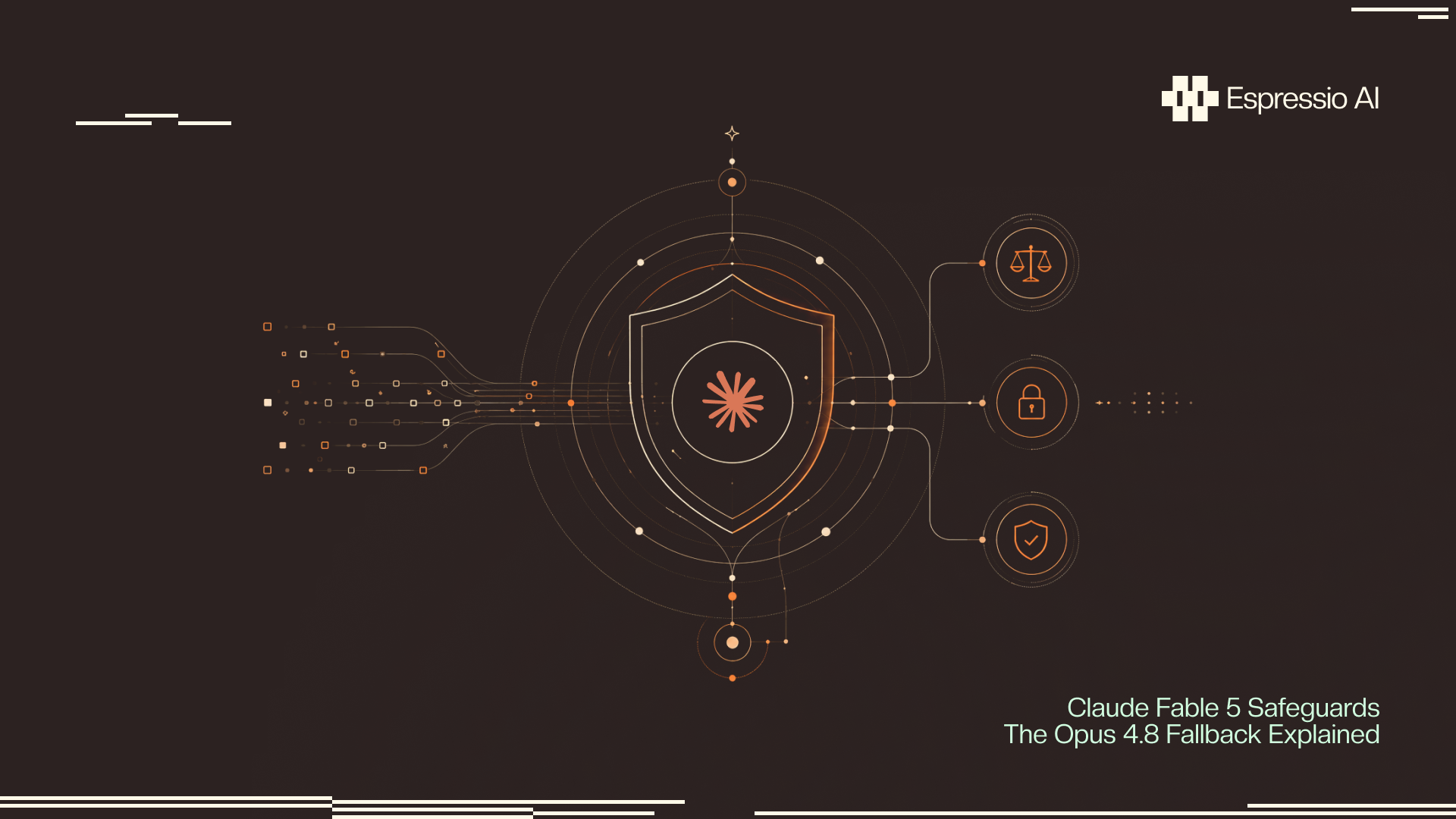 Claude Fable 5 Safeguards: The Opus 4.8 Fallback Explained