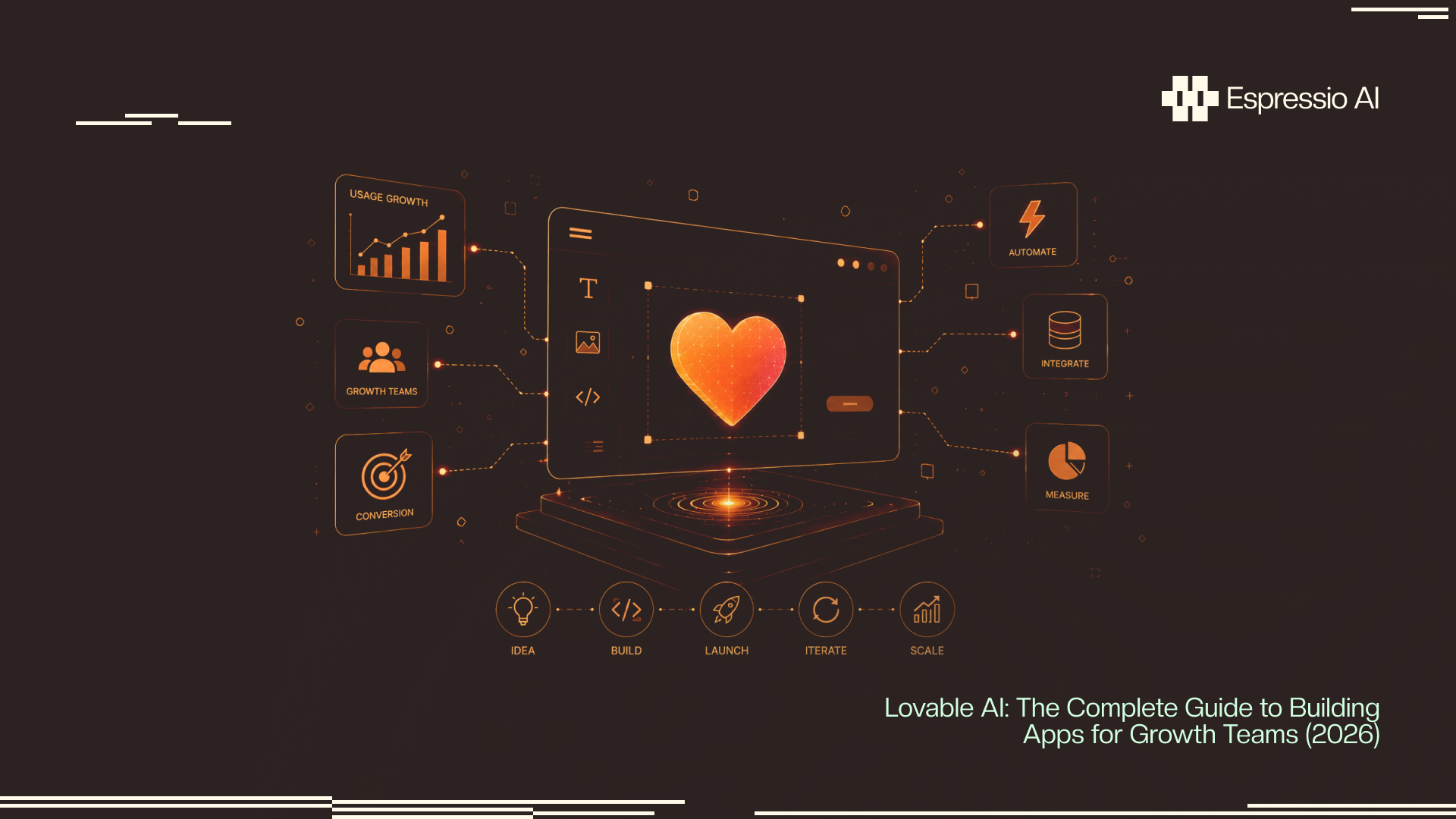 Lovable AI: The Complete Guide to Building Apps for Growth Teams (2026)