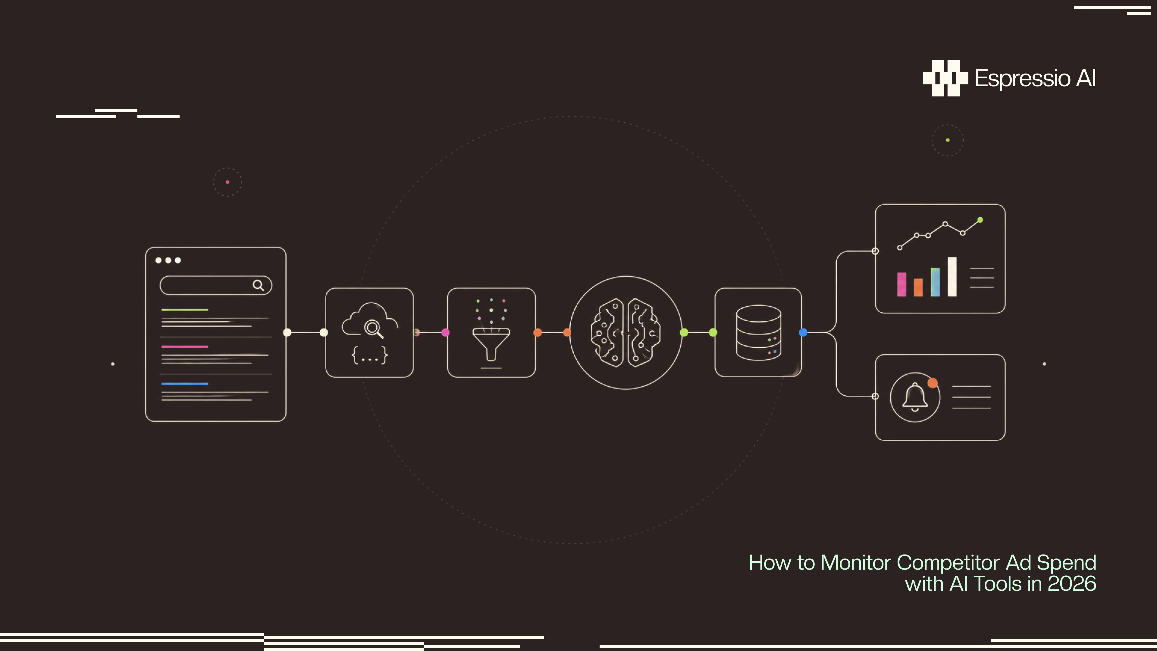 How to Monitor Competitor Ad Spend with AI Tools in 2026