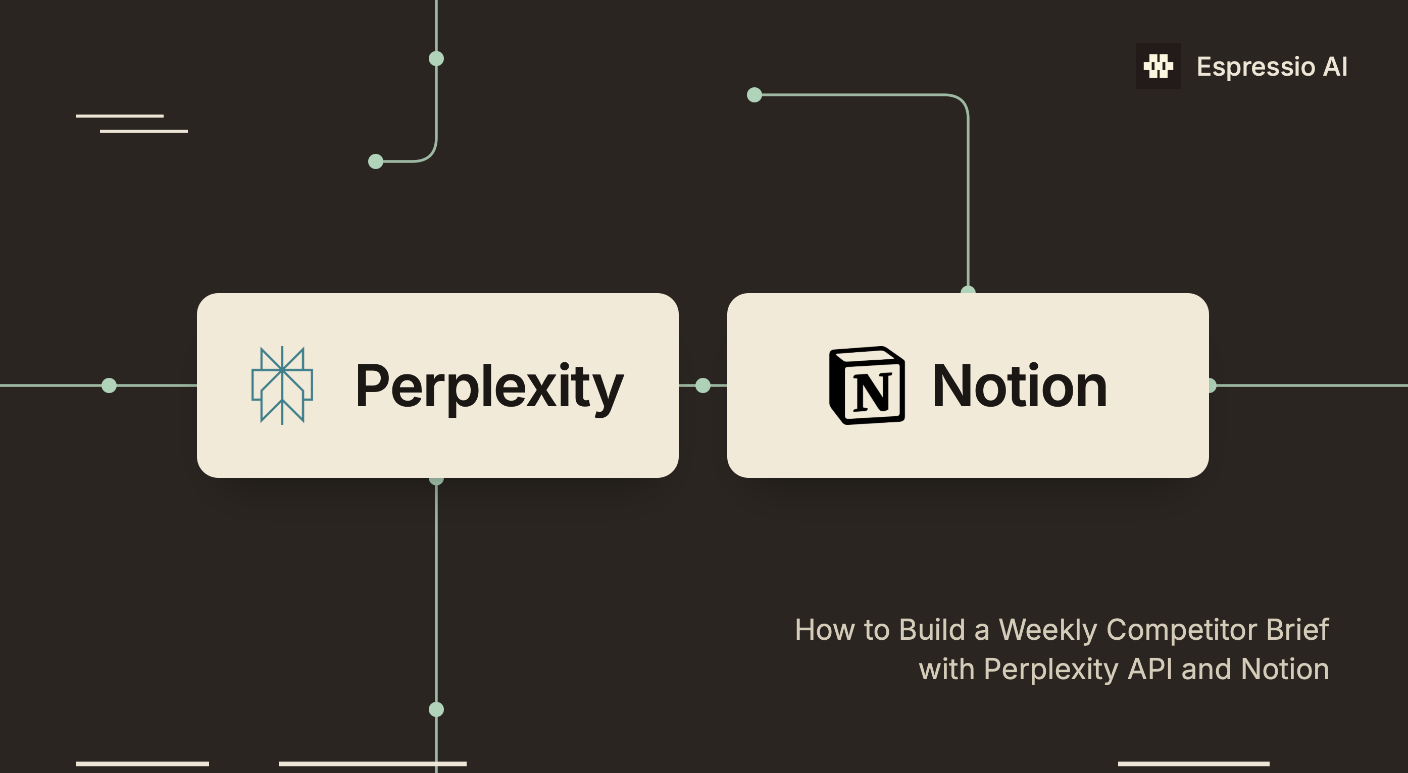 Weekly Competitor Brief: Perplexity API + Notion