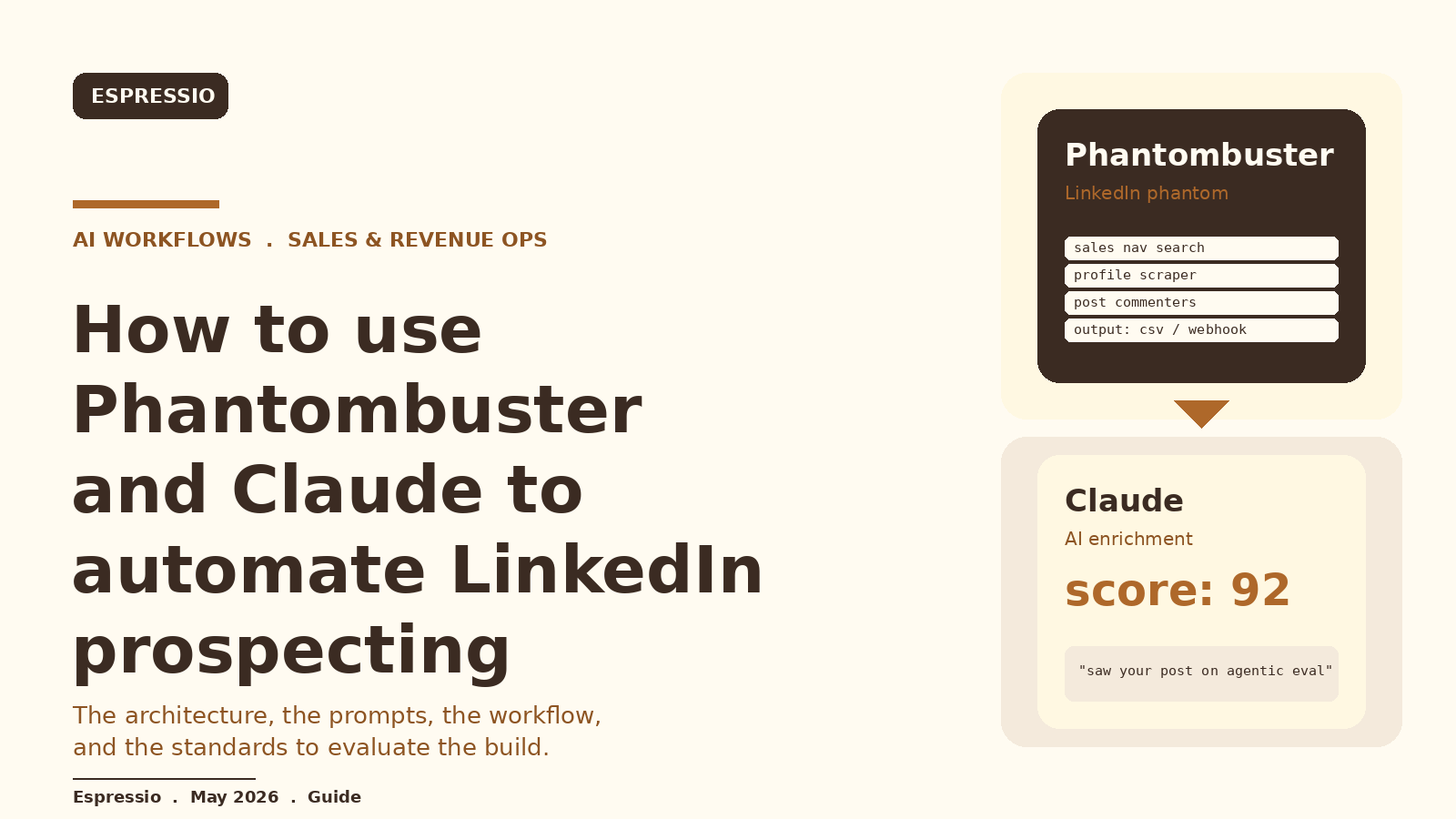 Phantombuster + Claude for LinkedIn Prospecting