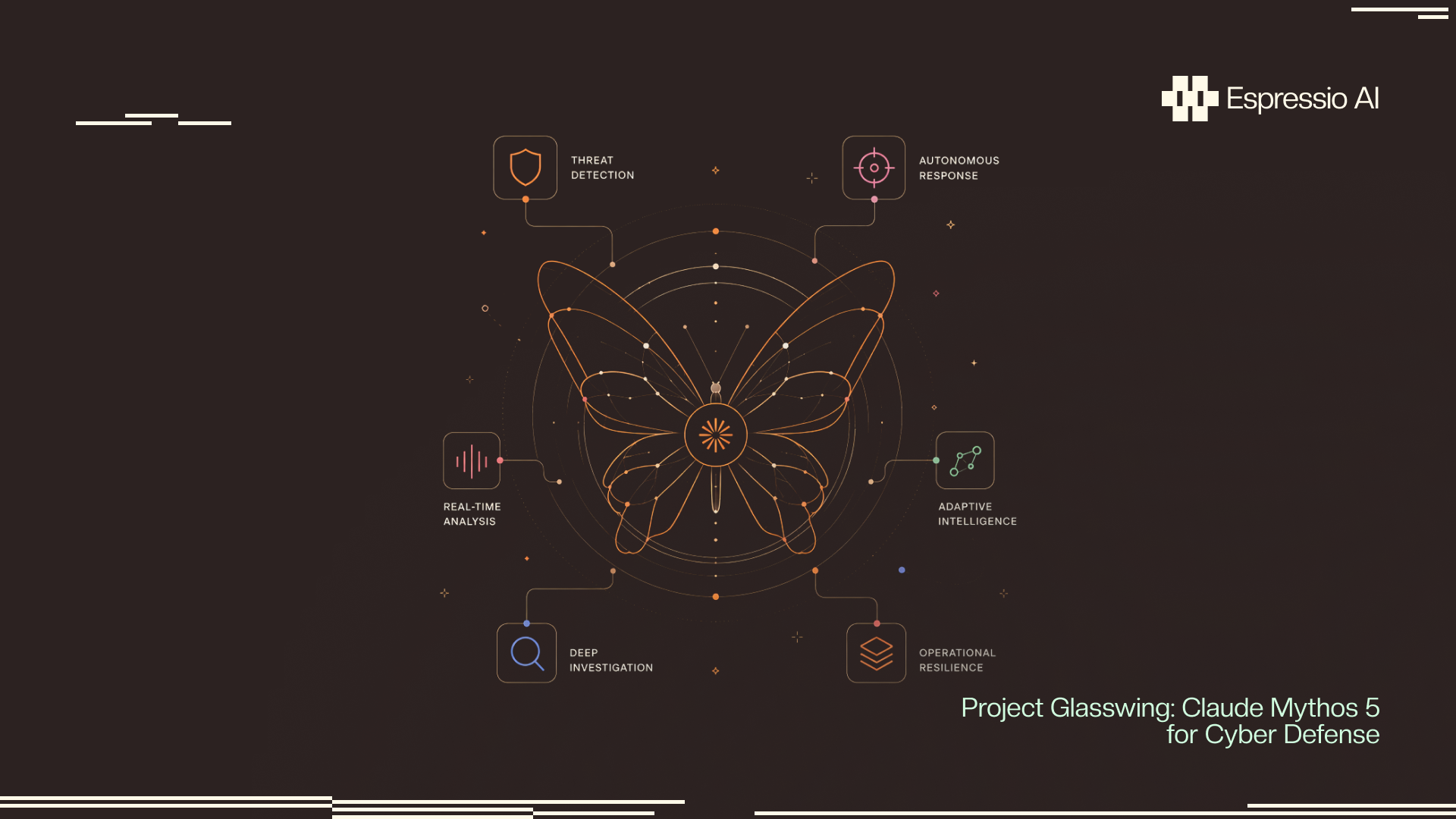 Project Glasswing: Claude Mythos 5 for Cyber Defense