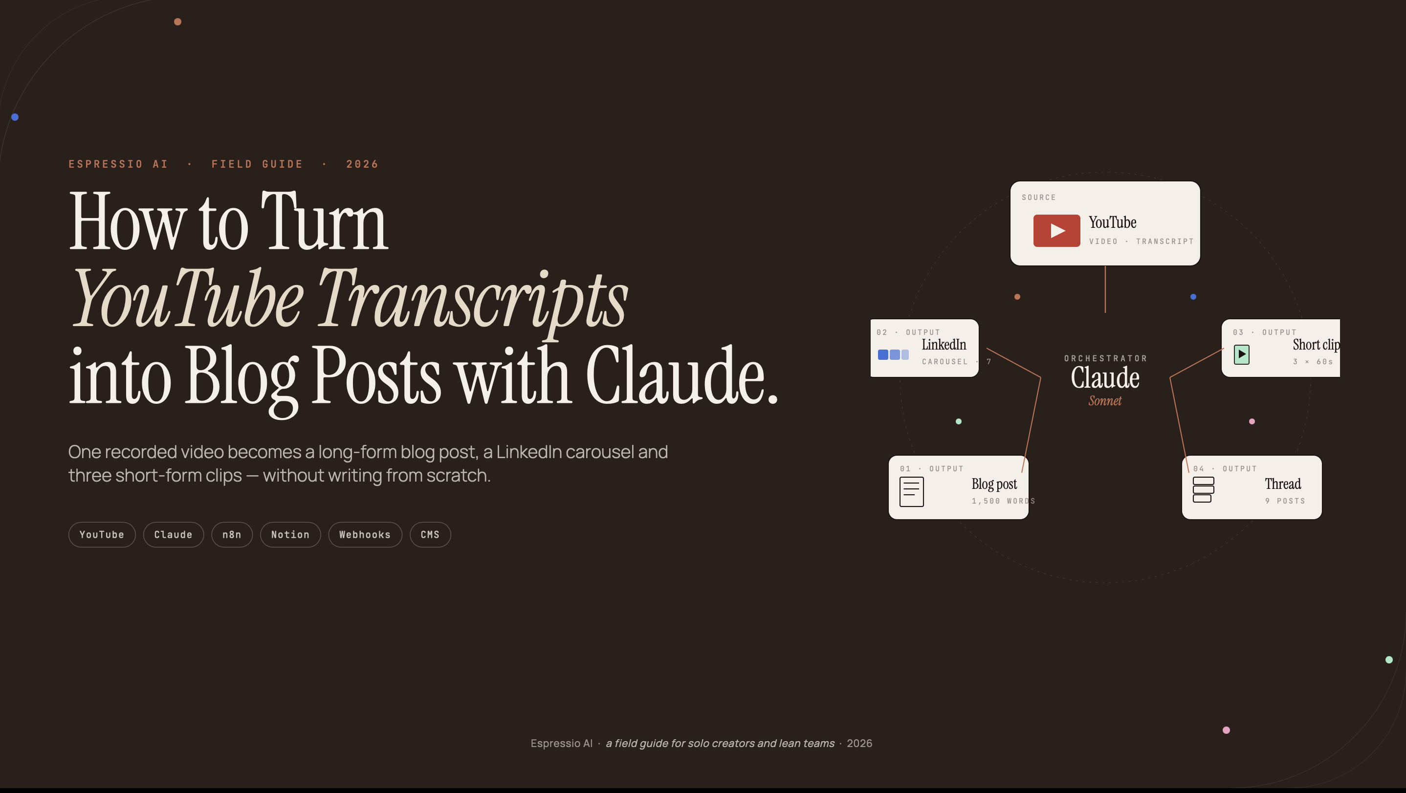 How to Turn YouTube Transcripts into Blog Posts with Claude
