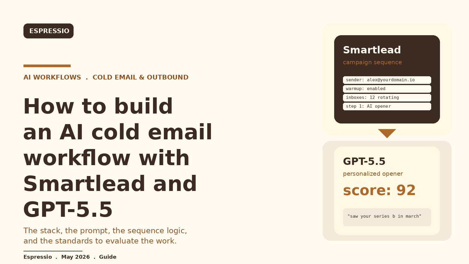 How to Build an AI Cold Email Workflow with Smartlead and GPT-5.5